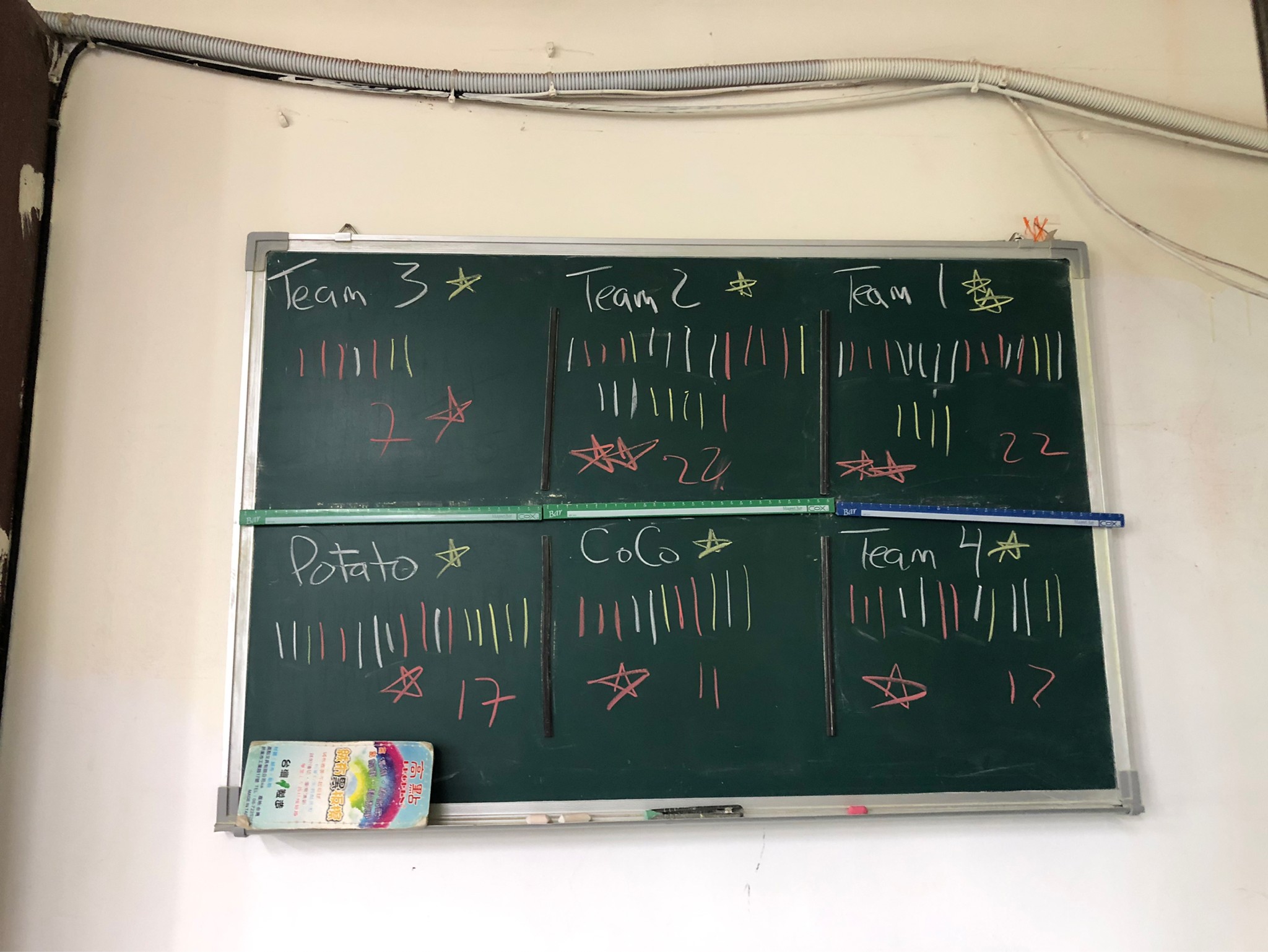 記分板