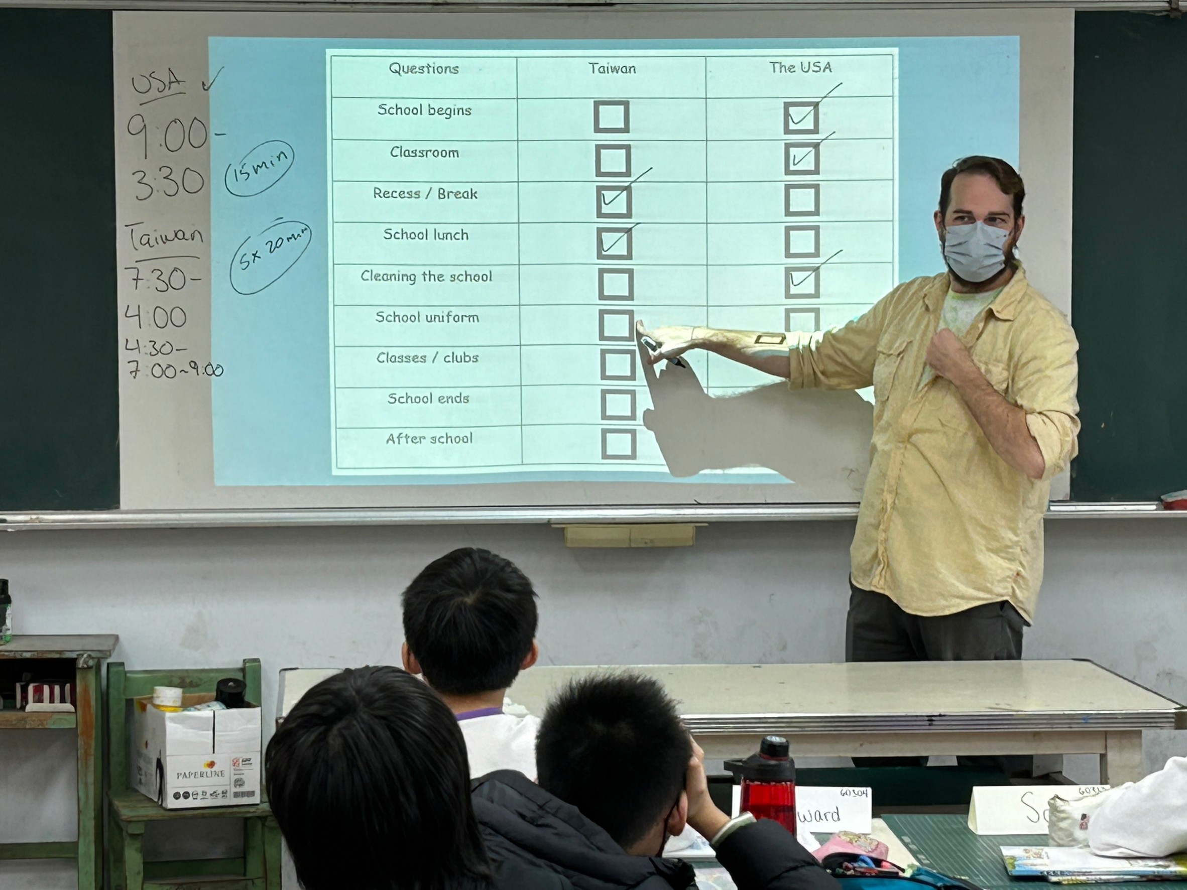 你喜歡哪邊的規定?
