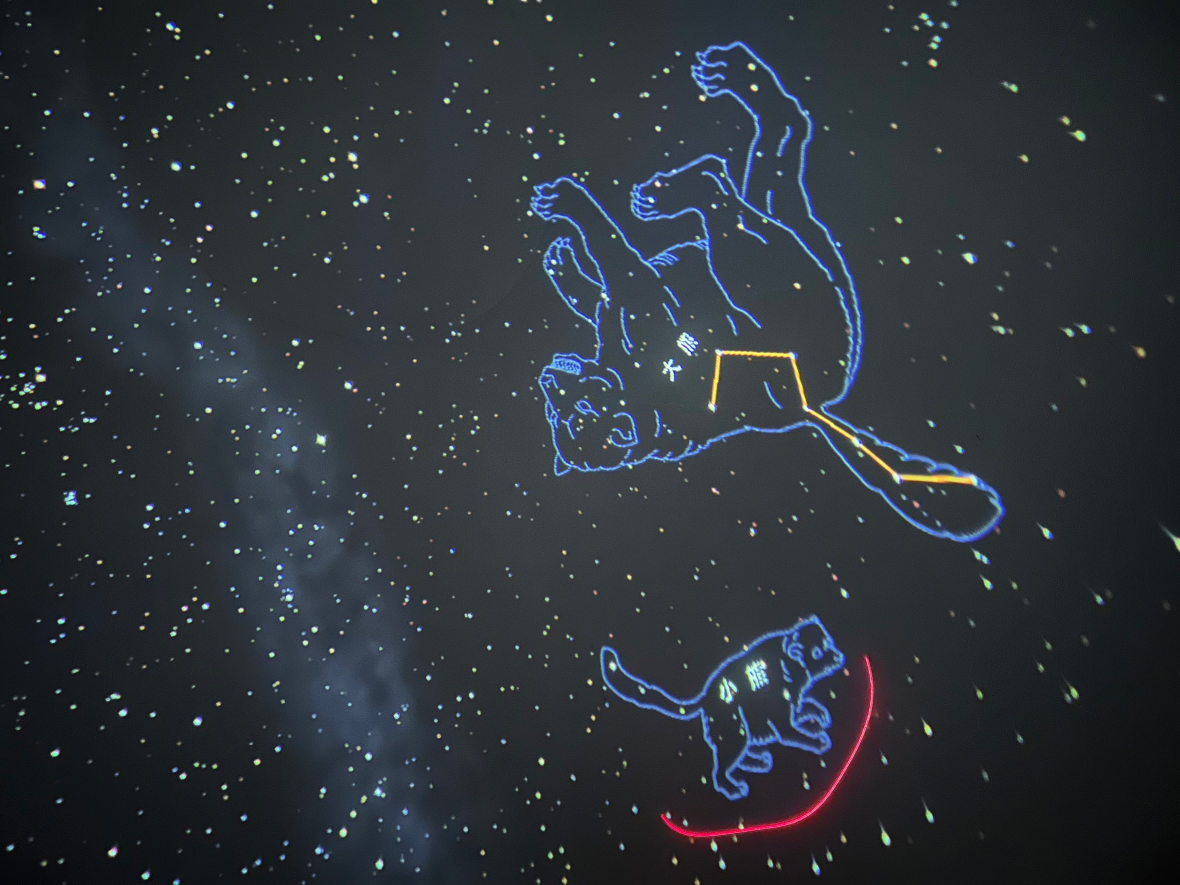 觀看星象館的星星
