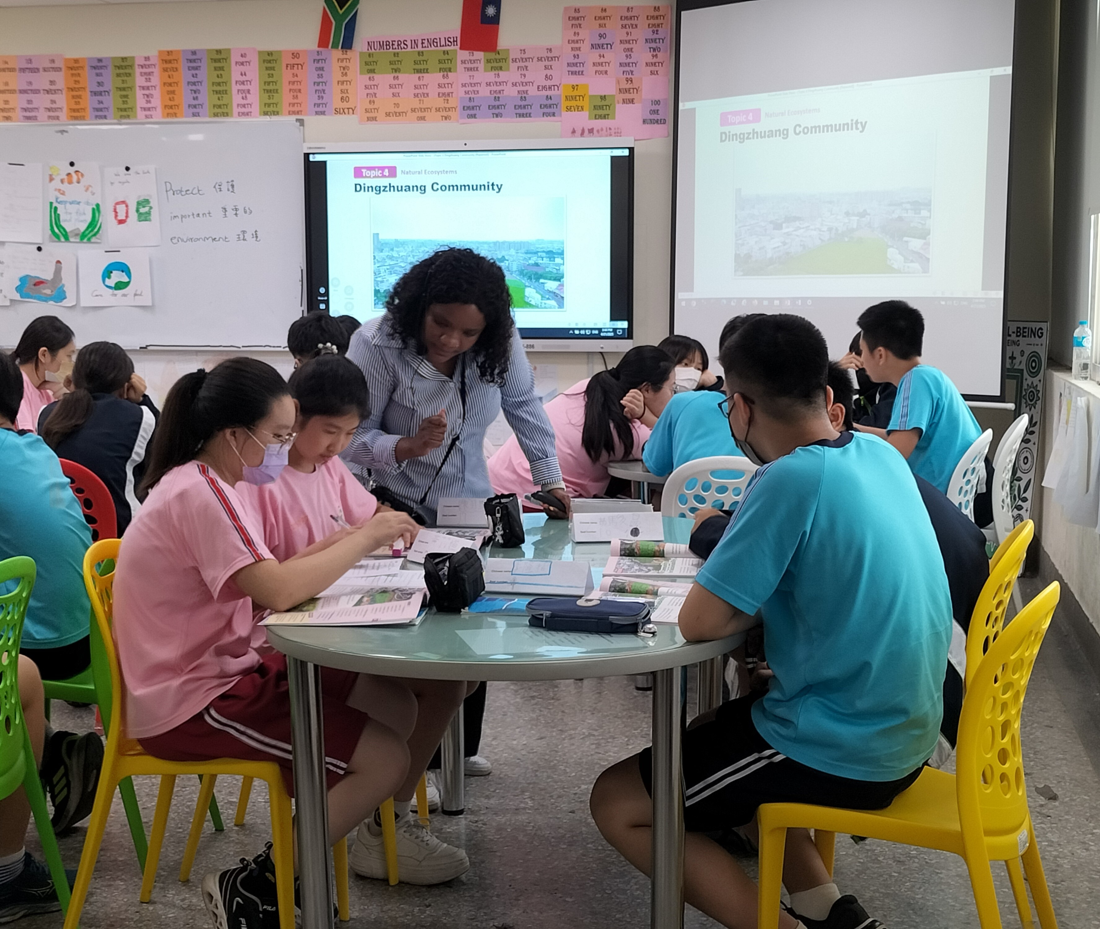協助完成學習單(2)