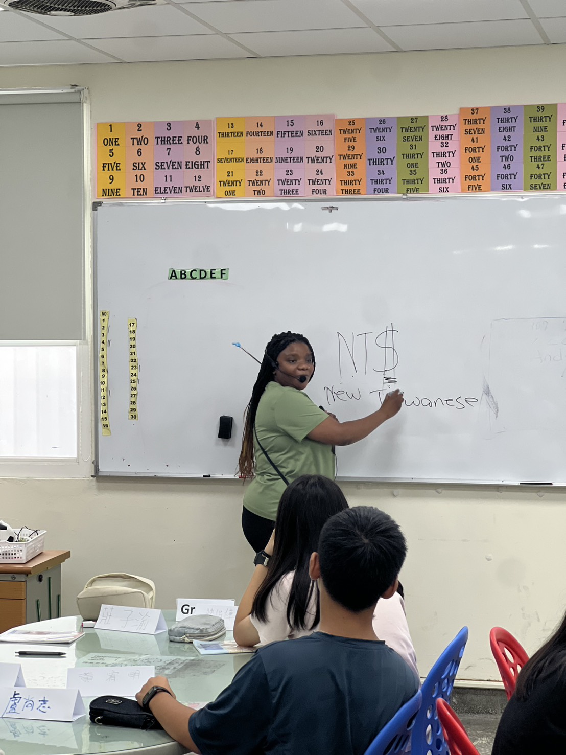 Introduction to the currency