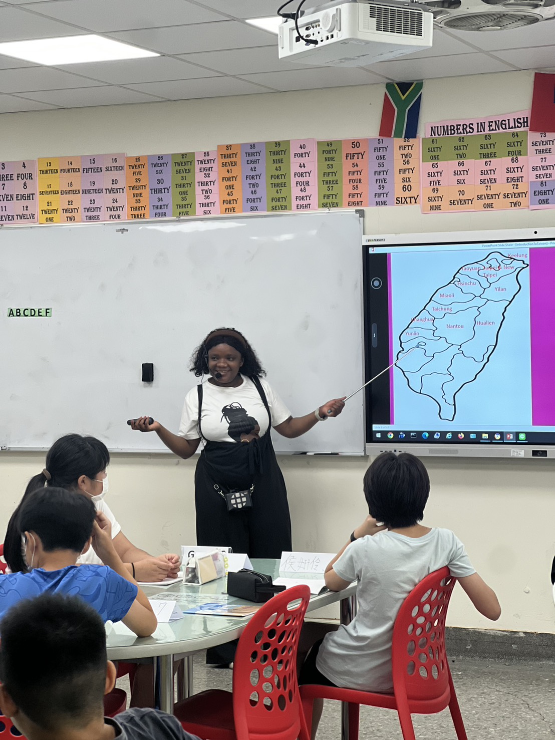 各縣市地理位置