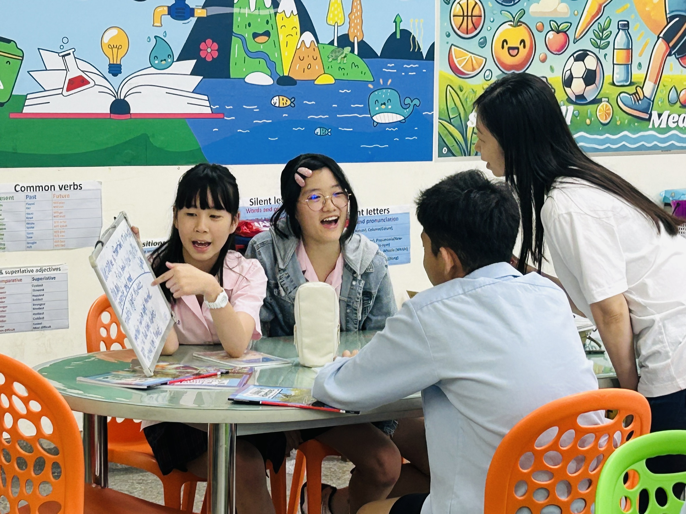 The teacher guide students