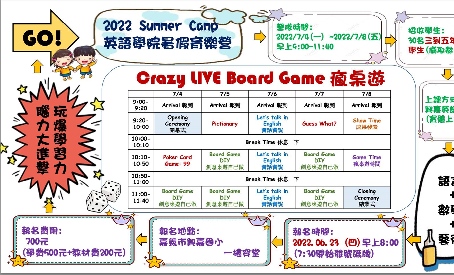 111.07.04~111.07.08 SCEA Summer Camp